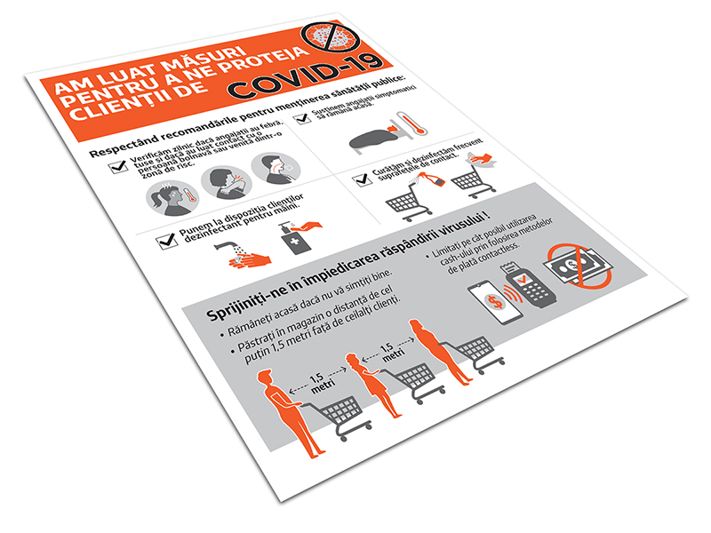 Poster Informativ Covid-19 - Masuri de protectie pentru clienti